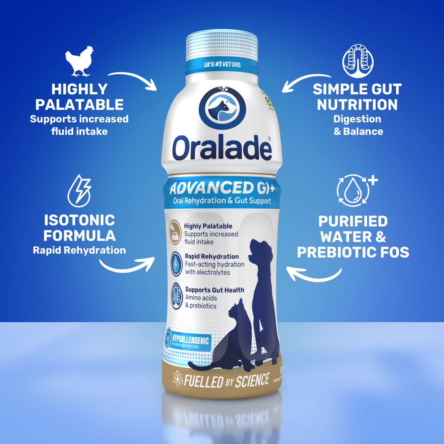 Oralade Advanced GI+ 500ml 6 Pack