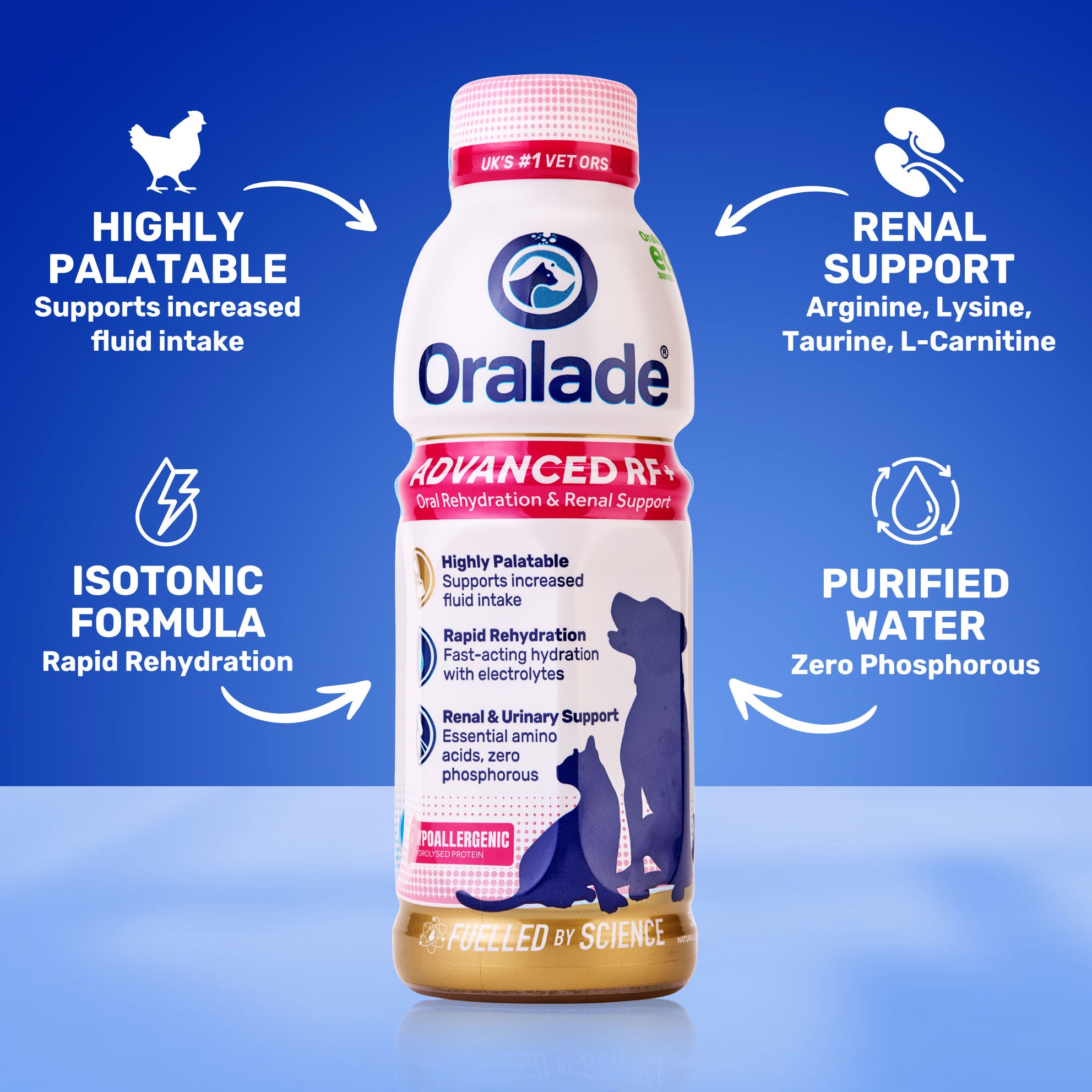 Oralade Advanced RF+ 500ml